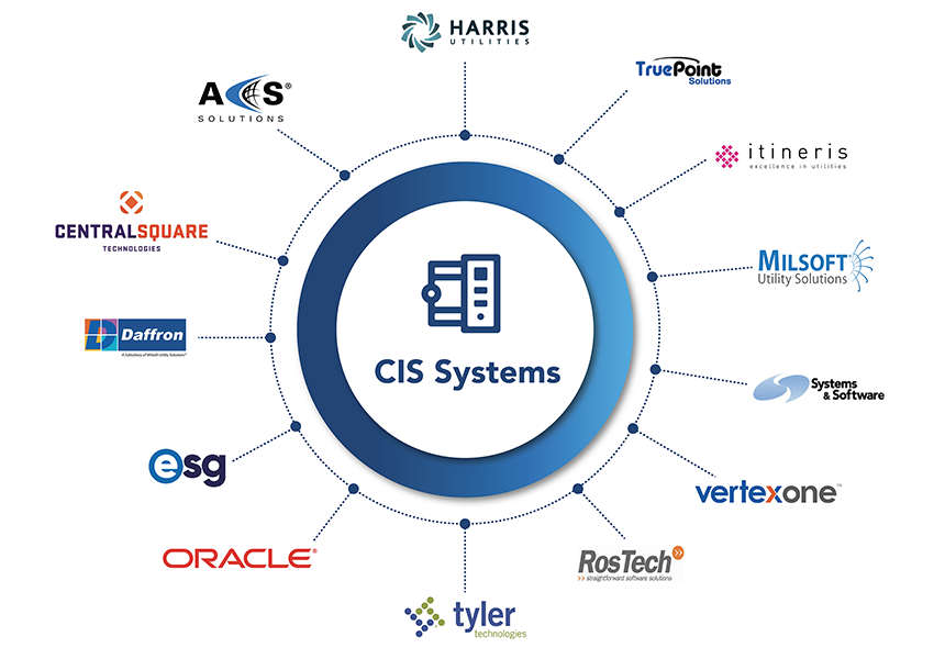CIS-Systems-company-logos
