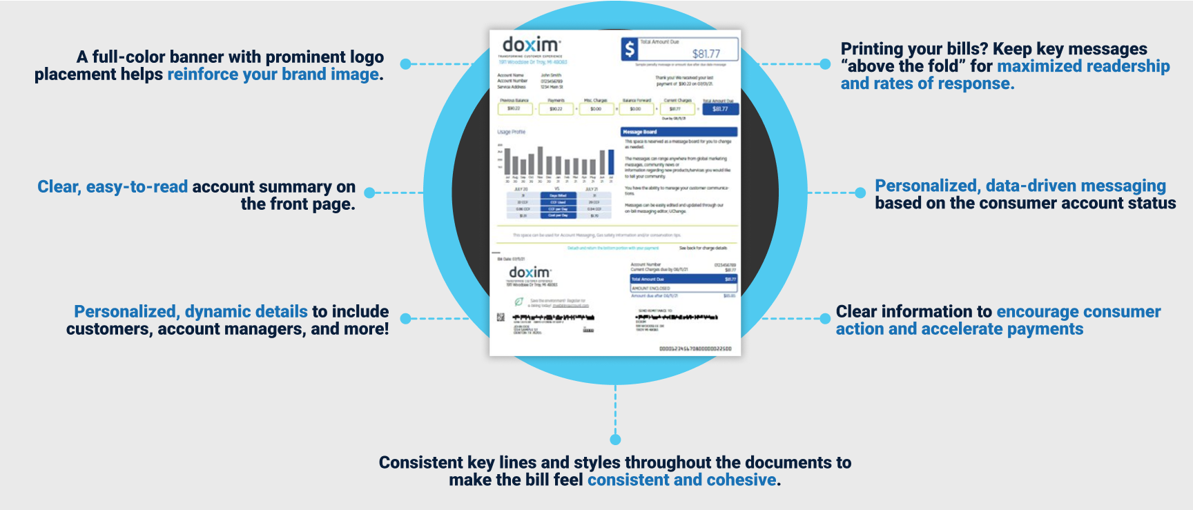 Doxim sample bill features